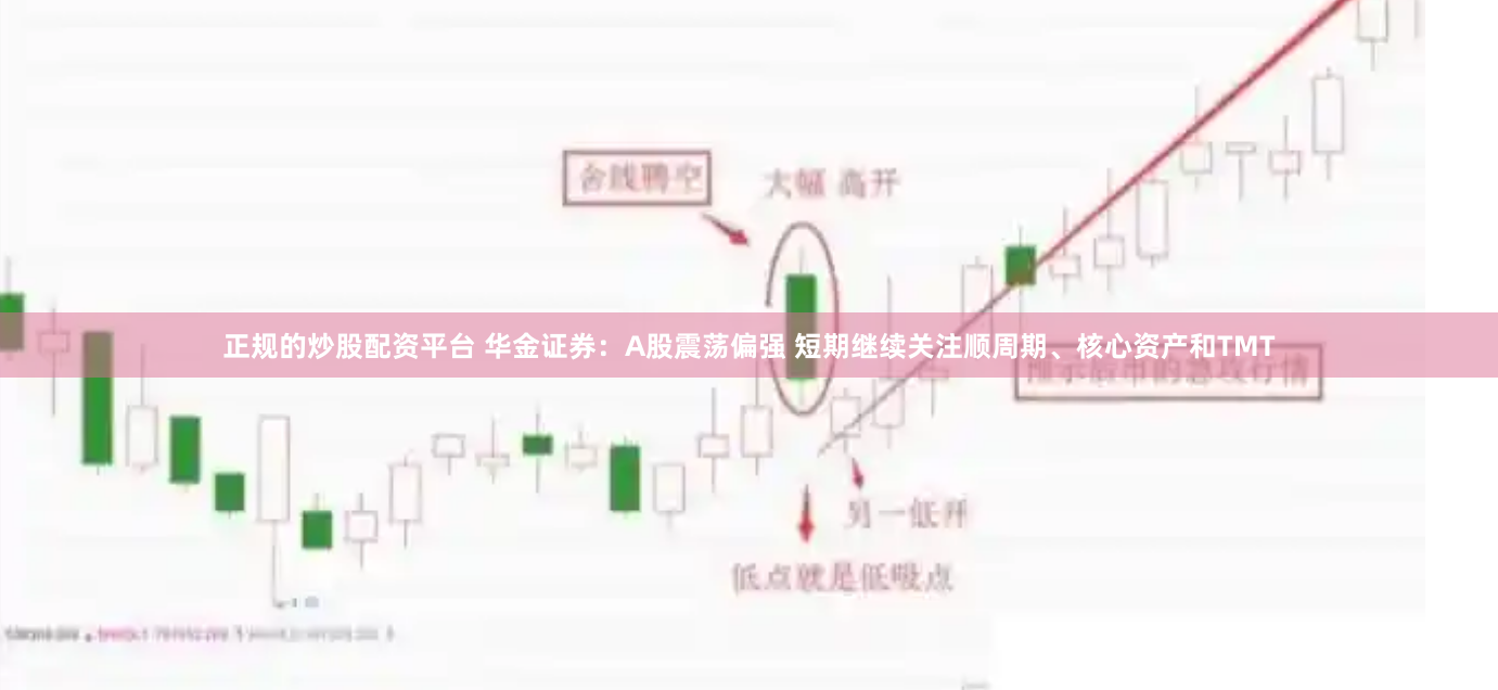 正规的炒股配资平台 华金证券：A股震荡偏强 短期继续关注顺周期、核心资产和TMT