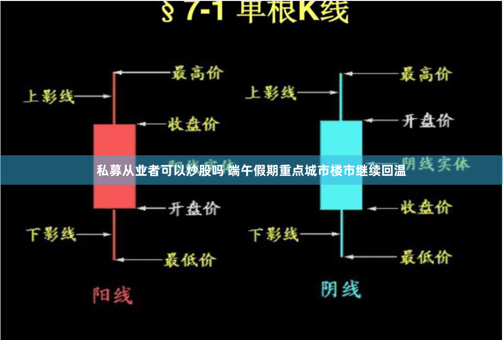 私募从业者可以炒股吗 端午假期重点城市楼市继续回温