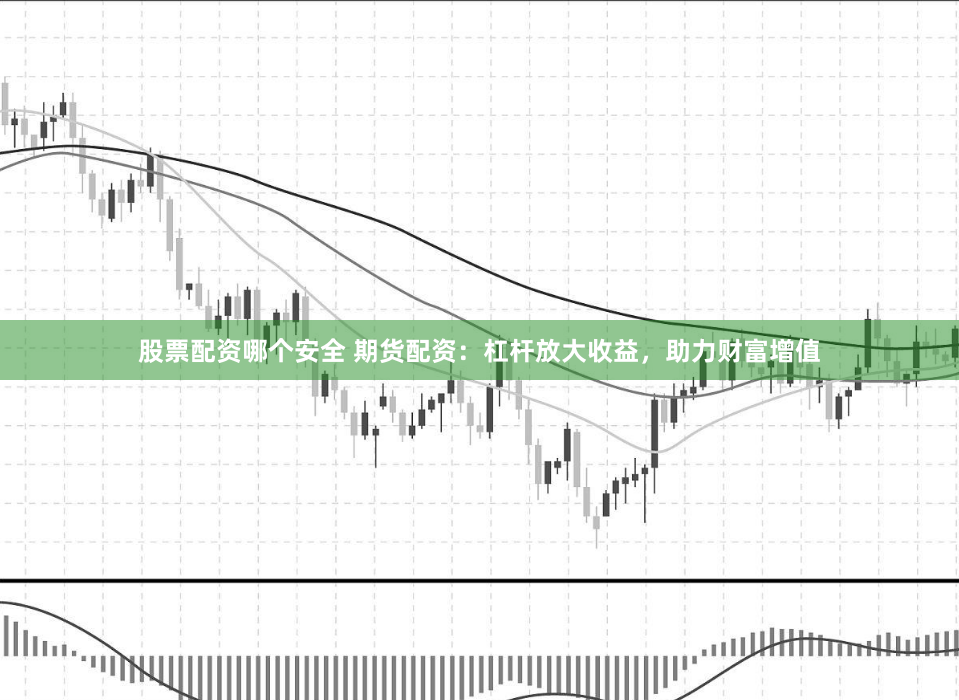 股票配资哪个安全 期货配资：杠杆放大收益，助力财富增值